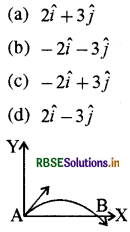 RBSE Class 11 Physics Important Questions Chapter 4 समतल में गति 32