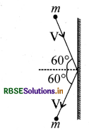 RBSE Class 11 Physics Important Questions Chapter 5 गति के नियम 22