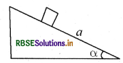 RBSE Class 11 Physics Important Questions Chapter 5 गति के नियम 23