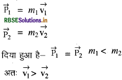 RBSE Class 11 Physics Important Questions Chapter 5 गति के नियम 8