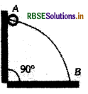 RBSE Class 11 Physics Important Questions Chapter 6 कार्य, ऊर्जा और शक्ति 10