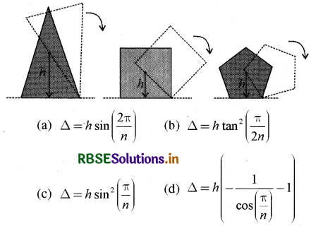 RBSE Class 11 Physics Important Questions Chapter 7 कणों के निकाय तथा घूर्णी गति 1314