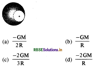 RBSE Class 11 Physics Important Questions Chapter 8 गुरुत्वाकर्षण 14