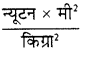 RBSE Class 11 Physics Important Questions Chapter 8 गुरुत्वाकर्षण 2