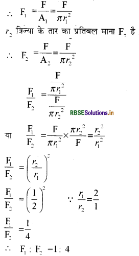 RBSE Class 11 Physics Important Questions Chapter 9 ठोसों के यांत्रिक गुण 15