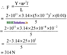 RBSE Class 11 Physics Important Questions Chapter 9 ठोसों के यांत्रिक गुण 16