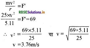 RBSE Class 11 Physics Important Questions Chapter 9 ठोसों के यांत्रिक गुण 17