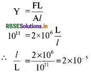 RBSE Class 11 Physics Important Questions Chapter 9 ठोसों के यांत्रिक गुण 18