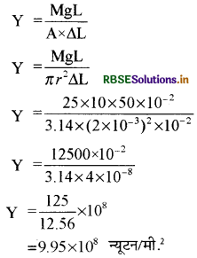 RBSE Class 11 Physics Important Questions Chapter 9 ठोसों के यांत्रिक गुण 22