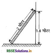 RBSE Class 11 Physics Important Questions Chapter 10 तरलों के यांत्रिकी गुण 7