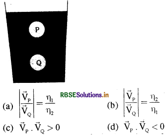rbse class 11 physics important questions chapter 10 16