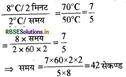 RBSE Class 11 Physics Important Questions Chapter 11 द्रव्य के तापीय गुण 5