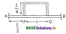 RBSE Class 11 Physics Important Questions Chapter 11 द्रव्य के तापीय गुण 25