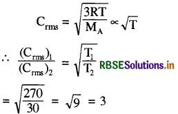 RBSE Class 11 Physics Important Questions 13 अणुगति सिद्धांत 17