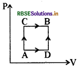 RBSE Class 11 Physics Important Questions 13 अणुगति सिद्धांत 31