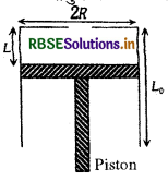 RBSE Class 11 Physics Important Questions 13 अणुगति सिद्धांत 32