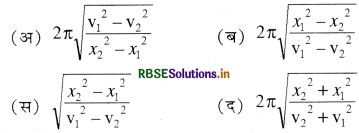 RBSE Class 11 Physics Important Questions  14 दोलन 4