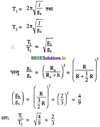 RBSE Class 11 Physics Important Questions  14 दोलन 10