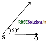 RBSE Class 11 Physics Important Questions 15 तरंगें 15