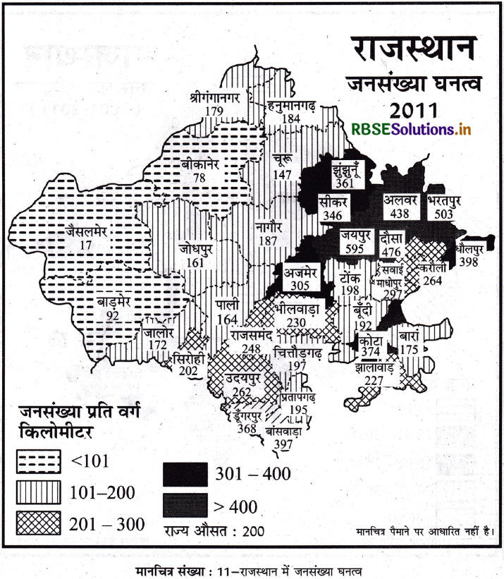 Class 8 Hamara Rajasthan Map Related Questions in Hindi 11