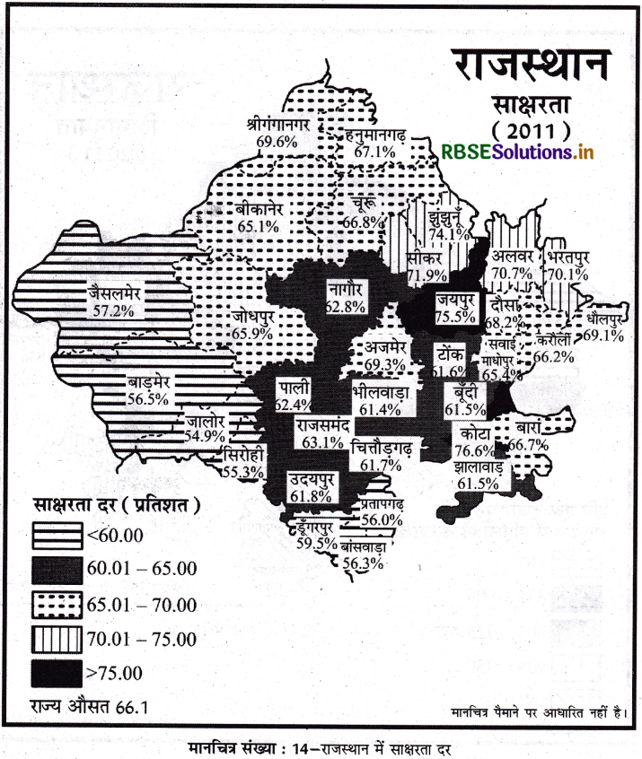 Class 8 Hamara Rajasthan Map Related Questions in Hindi 14