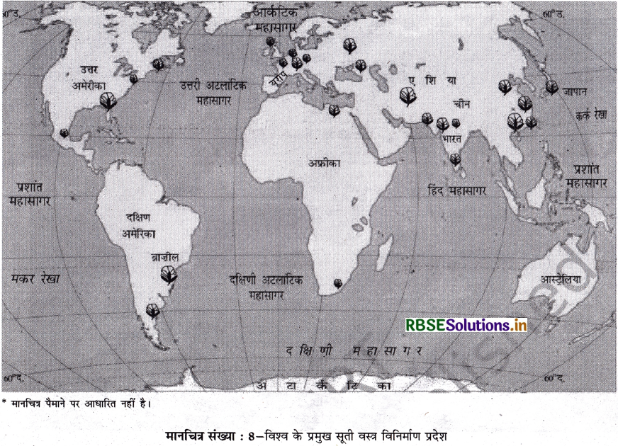 Class 8 Hamara Rajasthan Map Related Questions in Hindi 8