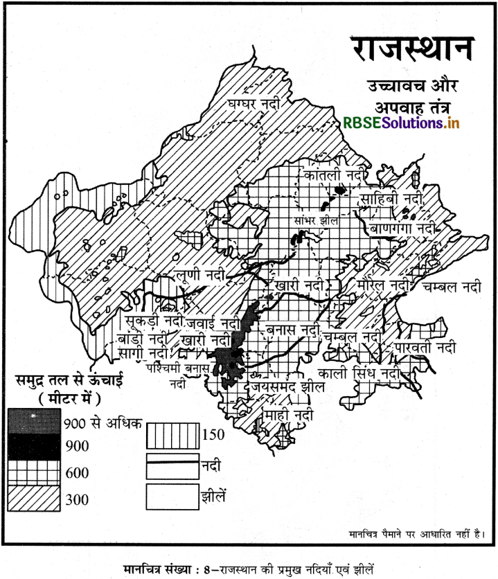 कक्षा 6 हमारा राजस्थान मानचित्र सम्बन्धी प्रश्न 8